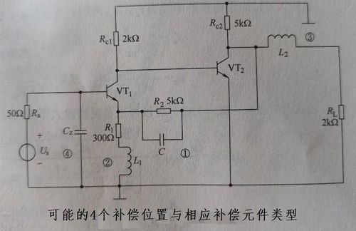 模擬CMOS集成電路設計中的虛零點法及其應用