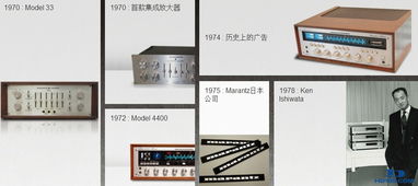 馬蘭士產品技術咨詢交流 解鎖影音魅力，共探技術前沿