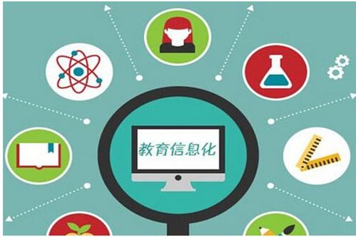 技術賦能 教育培訓機構低成本高效獲客的開發策略